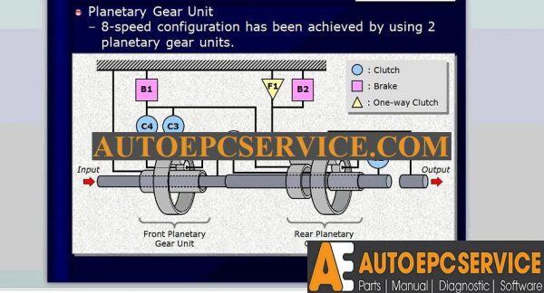 Lexus LX570 Service Training Manual 20153