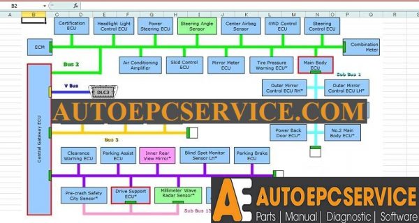 Lexus LX570 Service Training Manual 20154