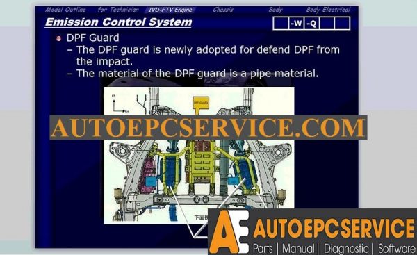 Lexus LX570 Service Training Manual 20156