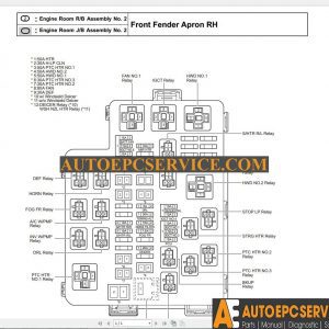 TOYOTA RAV4 2015 10 Model AVA42 AVA44 EUROPA Wiring Diagram2