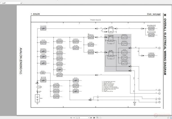 Toyota Avalon 2015 2018 Electrical Wiring Diagram 2
