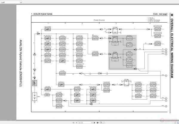 Toyota Avalon HV 2015 2018 Electrical Wiring Diagram 2