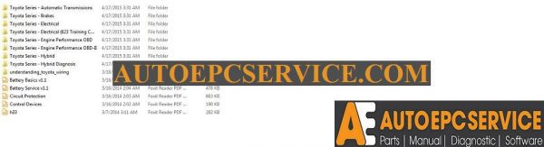 Toyota Modules Complete Service Training Manual1