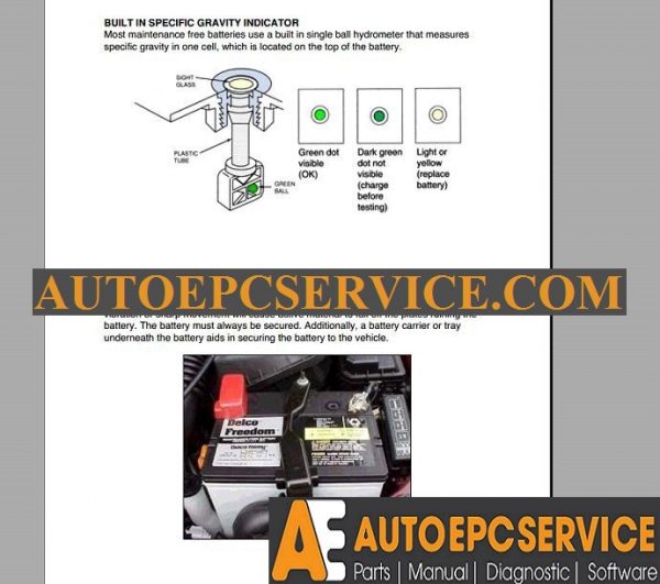 Toyota Modules Complete Service Training Manual2