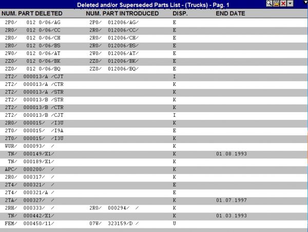 Volkswagen Truck Buses 02.2011 Electronic Spare Parts Catalog Full Intruction DVD 2 1
