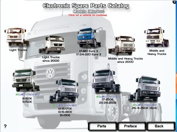 Volkswagen Truck Buses 02.2011 Electronic Spare Parts Catalog Full Intruction DVD 3 1