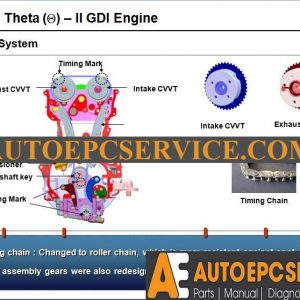 00 Oct 26 Hyundai Sonata 2009 trainning 4