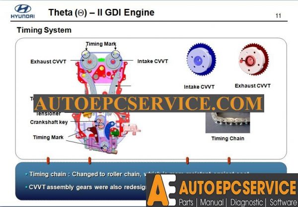 00 Oct 26 Hyundai Sonata 2009 trainning 4