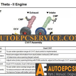 00 Oct 26 Hyundai Tucson IX35 2009 trainning 4