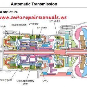09 Oct 22 autohui426