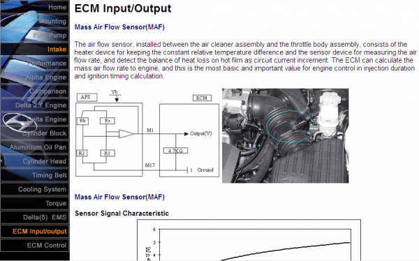 12 Mar 05 Nhat Hyundai Coupe 4