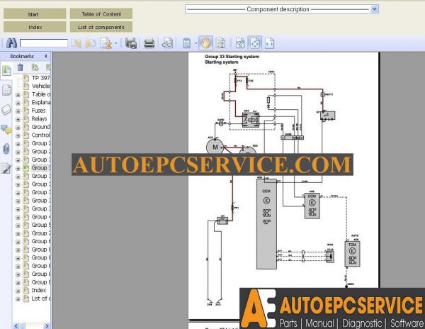 13 Dec 03 Volvo Service Training Electrical 5