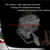 17 Nov 08 The Best Training Software Automobile Basics From Audi 4