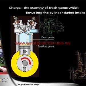 17 Nov 08 The Best Training Software Automobile Basics From Audi 6