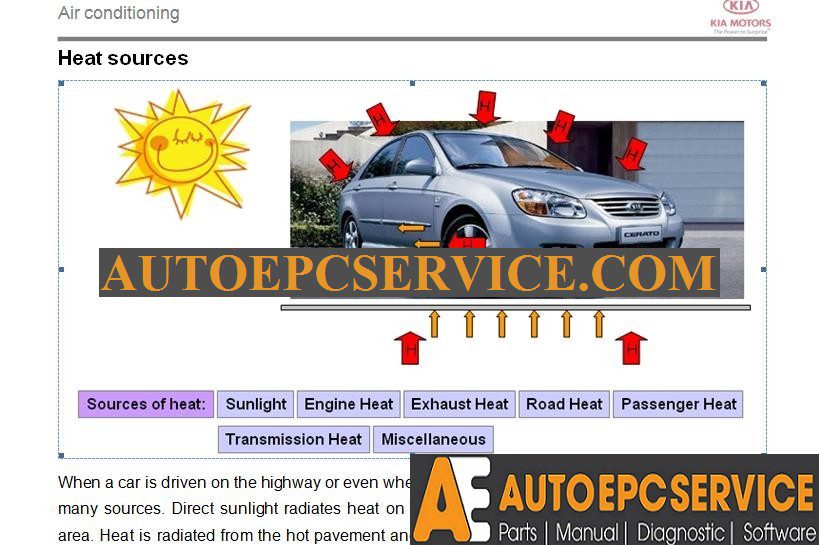 20 Oct 26 Kia Service Training Air Conditioning System 2