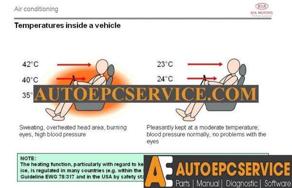 20 Oct 26 Kia Service Training Air Conditioning System 3