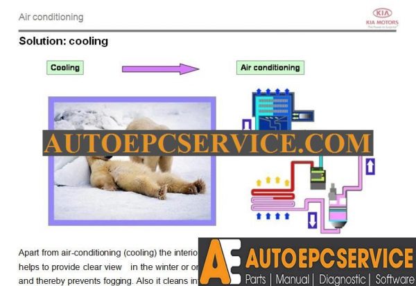 20 Oct 26 Kia Service Training Air Conditioning System 4