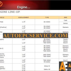 20 Oct 26 Kia Service Training Gasoline Engine System 1