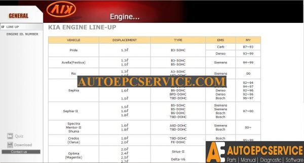 20 Oct 26 Kia Service Training Gasoline Engine System 1