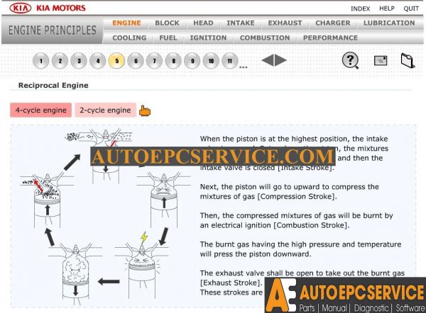 20 Oct 26 Kia Service Training Program Engine Principles 2