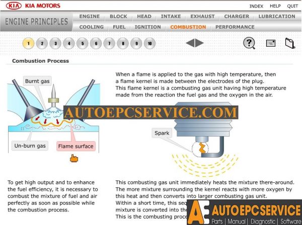 20 Oct 26 Kia Service Training Program Engine Principles 3