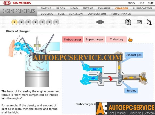 20 Oct 26 Kia Service Training Program Engine Principles 5