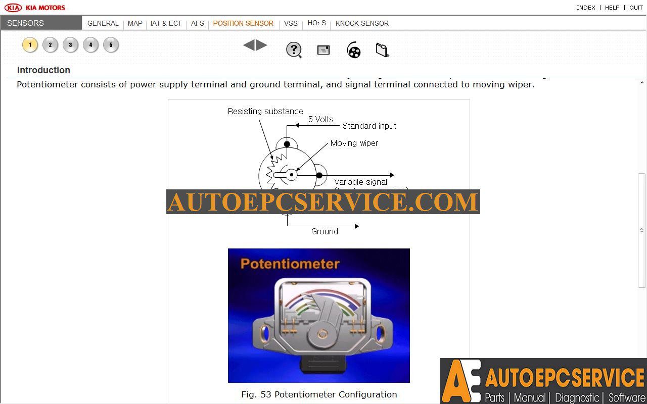 20 Oct 26 Kia Service Training Sensors and Troubleshooting 4