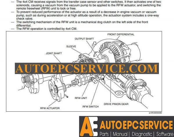 21 Oct 22 Ford Everest 2006 Workshop Manual 3