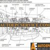 21 Oct 22 Ford Everest 2006 Workshop Manual 4