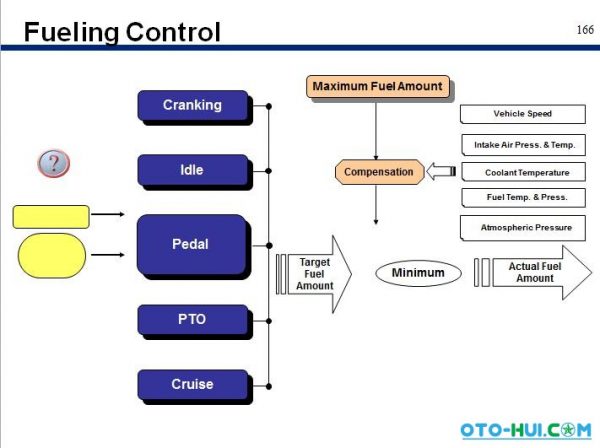22 Aug 08 otohui2012300