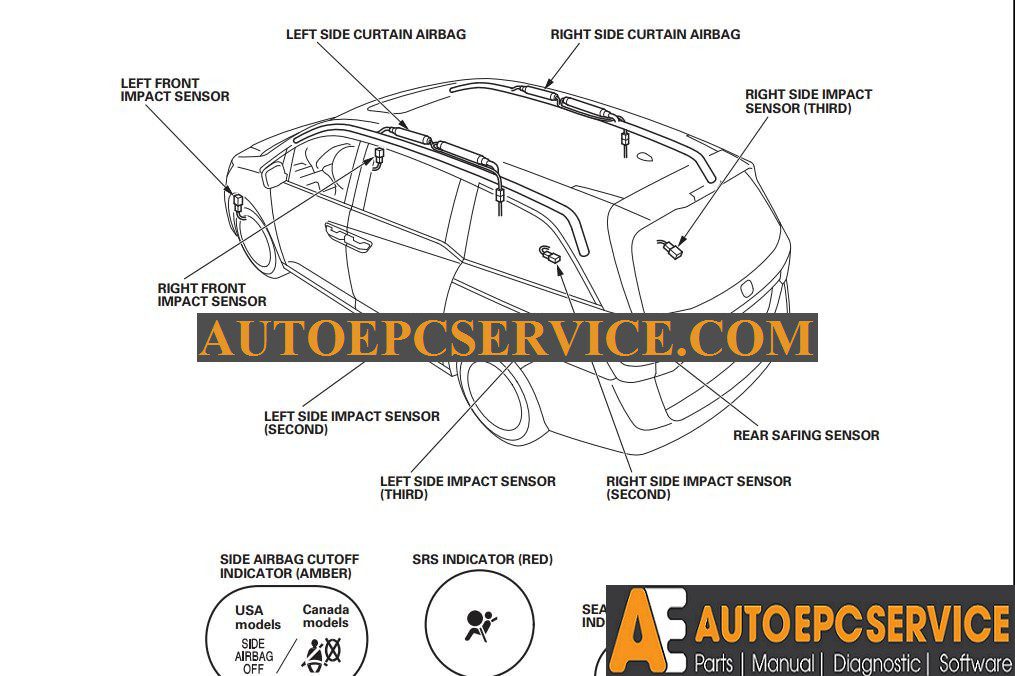 2013 HONDA ODYSSEY REPAIR MANUAL PDF visual data 7