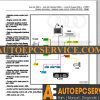Audi A4 B8 Service Repair Manual 1995 20085