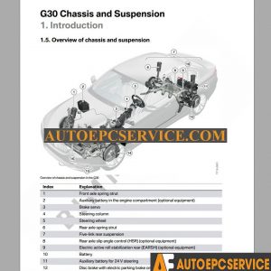 BMW 5 Series 2017 Service Training2