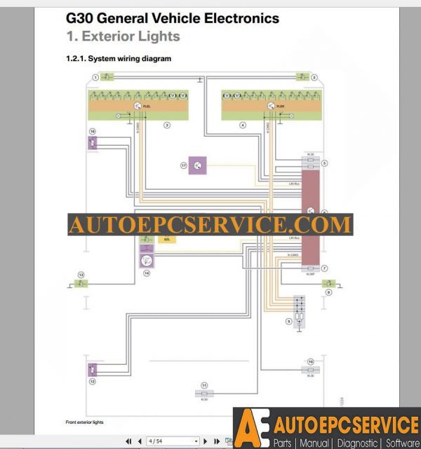 BMW 5 Series 2017 Service Training3
