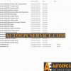 BMW Education 2017 Service Training DVD2