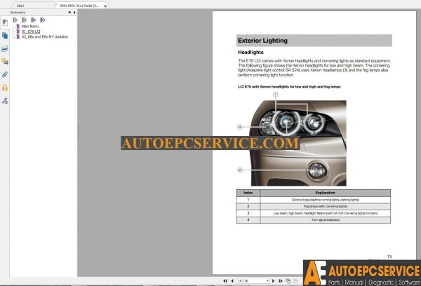 BMW Education 2017 Service Training DVD7