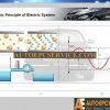 BMW NEW 2015 Basic Electronics Service Training4