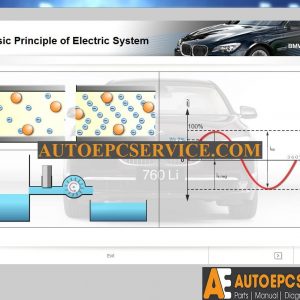 BMW NEW 2015 Basic Electronics Service Training4