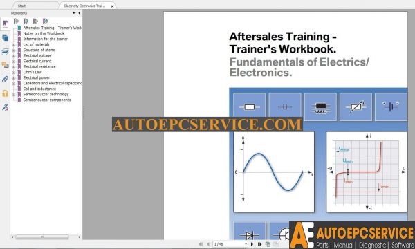 BMW NEW 2015 Basic Electronics Service Training7