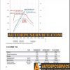 BMW Technical Service Training3