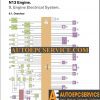 BMW Technical Service Training6