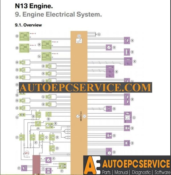 BMW Technical Service Training6