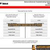 Bobcat Advance Troubleshooting System BATS 112017 Full Instruction6