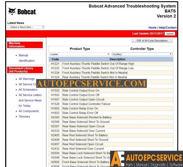 Bobcat Advance Troubleshooting System BATS 112017 Full Instruction9