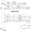 Bobcat Schematics Diagram 2017 Updated DVD12