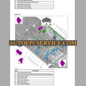 Ford Ranger 2015 2016 Service Manual4