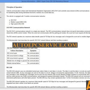 Ford Workshop Manual 2000 20084