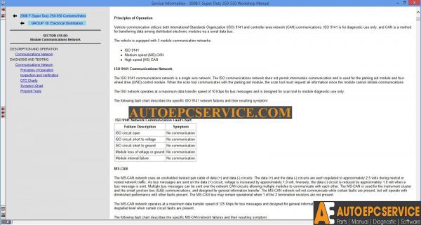 Ford Workshop Manual 2000 20084