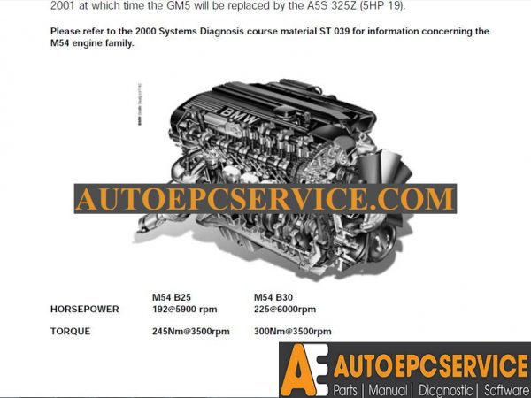 Full Self Study Programme BMW 4