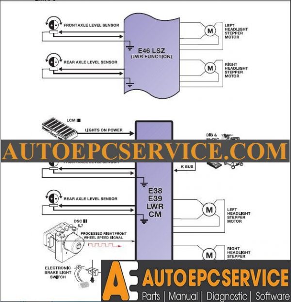 Full Self Study Programme BMW 7
